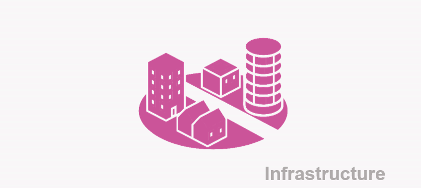infrastructure