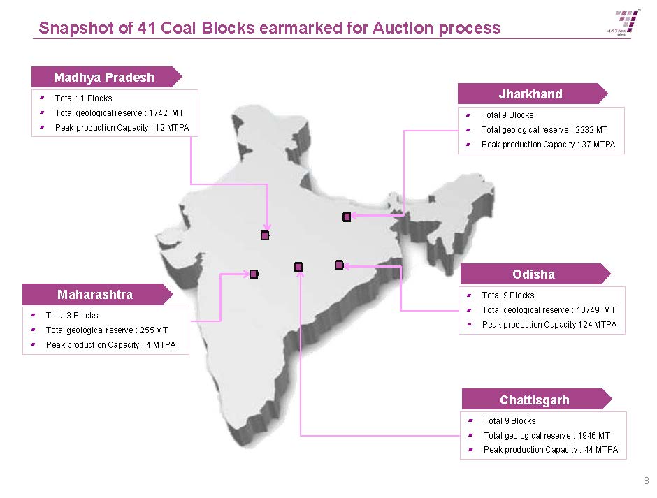 June 2020: Commercial Coal Mining